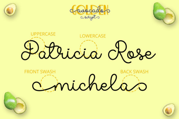 Golden Avocado Font Poster 2