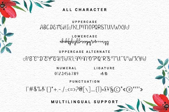 Meltinghones Font Poster 6