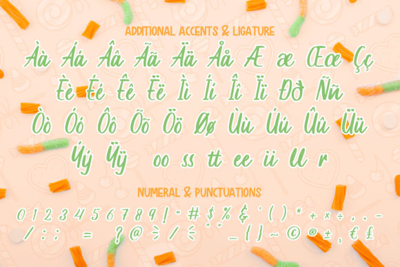 Mochalosta Font Poster 10