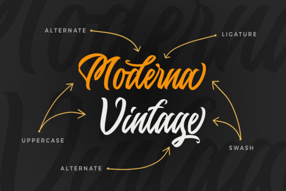 Moderna Vintage Font Poster 4