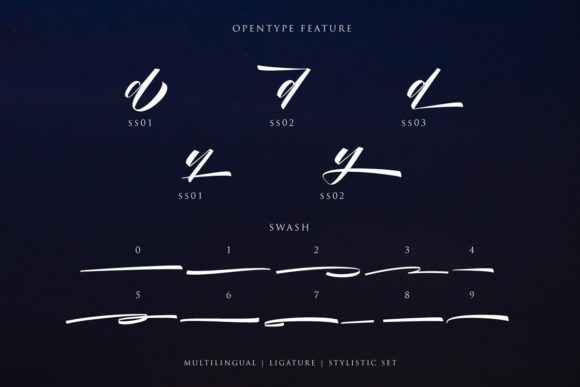 Night City Font Poster 13