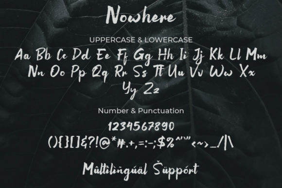 Nowhere Font Poster 4