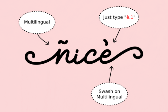 Sprinky Font Poster 6