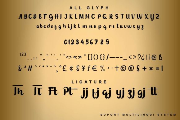 Thanklett Font Poster 8