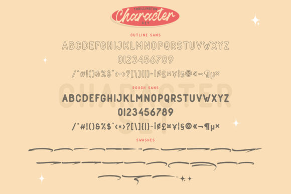 Thrillington Font Poster 6