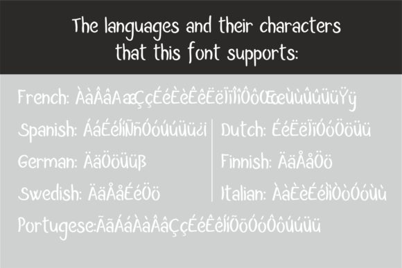 Balton Stencil Font Poster 3
