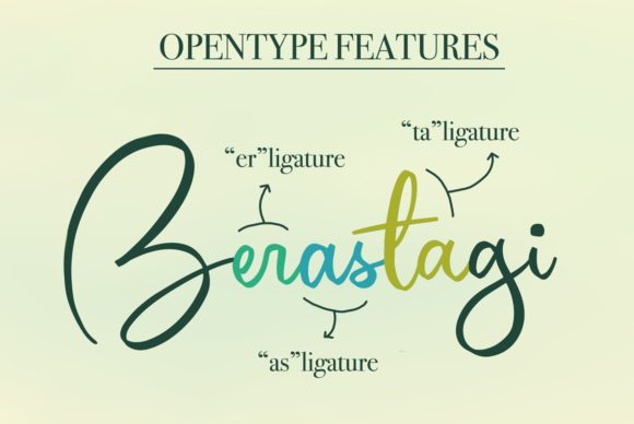 Berastagi Font Poster 2