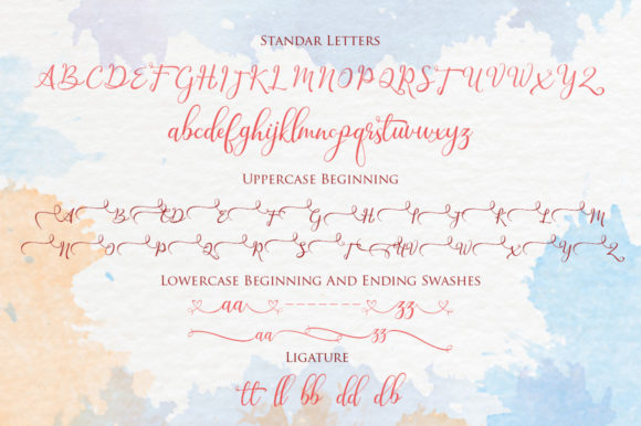 Birthday Font Poster 5