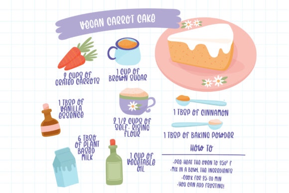 Chocolate Muffins Font Poster 5