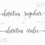 Clarities Font Poster 3