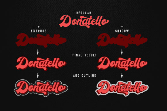 Donatello Font Poster 2