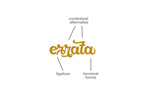 Garatlo Font Poster 3