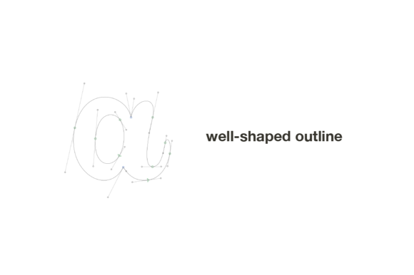 Garatlo Font Poster 4