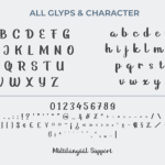 Gathers Font Poster 7