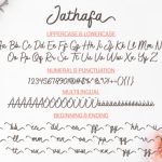 Jathafa Font Poster 8