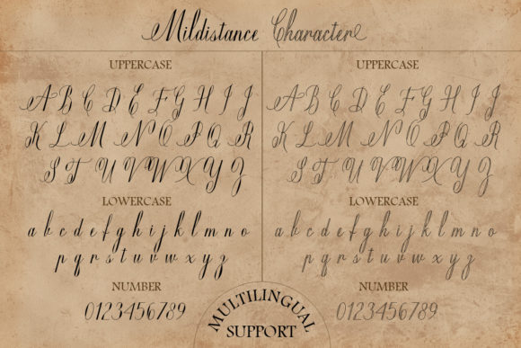 Mildistance Font Poster 8