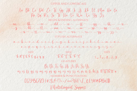 Milli Nathan Font Poster 9