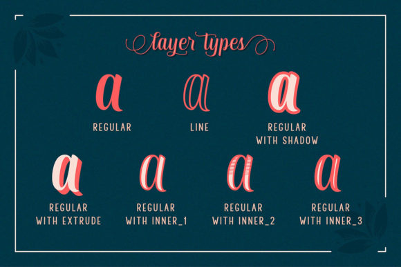 Nadella Font Poster 3