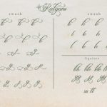 Ralgani Font Poster 11