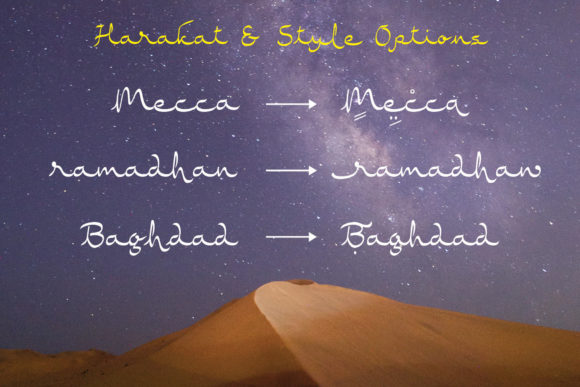 Rasyideen Font Poster 9