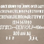 Rebelia Font Poster 6