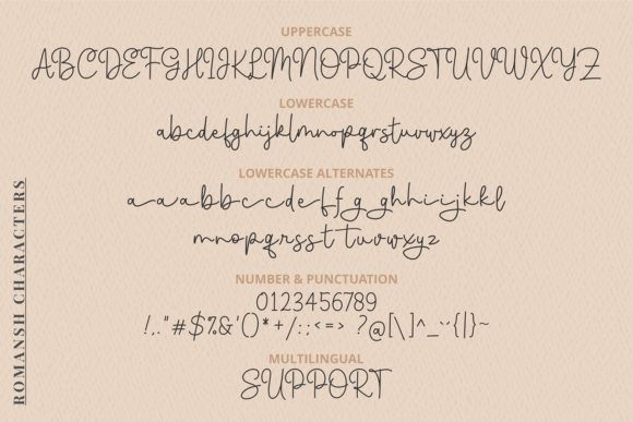 Romansh Font Poster 5