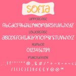 Sofia Font Poster 3