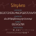 Stephen Font Poster 3