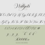 Willgets Font Poster 8