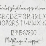 Archestra Font Poster 8