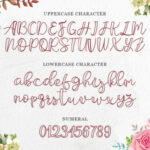 Belligro Font Poster 3