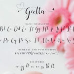 Gietta Font Poster 8