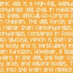 Ketogenic Font Poster 6