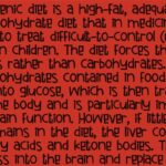 Ketogenic Font Poster 7