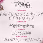 Mahetta Font Poster 12