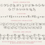 Millena Font Poster 10