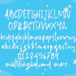 Modis Font Poster 5