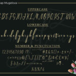 Mugelova Font Poster 9