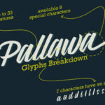 Pallawa Font Poster 3