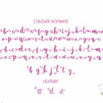 Perfectly Font Poster 7