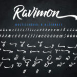 Ravimon Font Poster 11