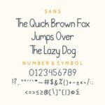 Sandwell Font Poster 5