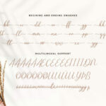 Sherland Font Poster 15