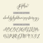 Sophie Font Poster 10