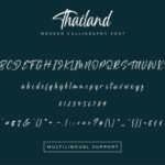 Thailand Font Poster 8