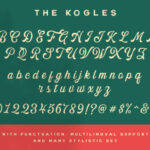 The Kogles Font Poster 10