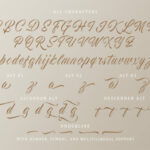 The Proactive Font Poster 9