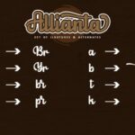 Allianta Font Poster 8