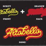 Altobello Font Poster 2