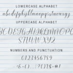 Ametta Script Font Poster 6